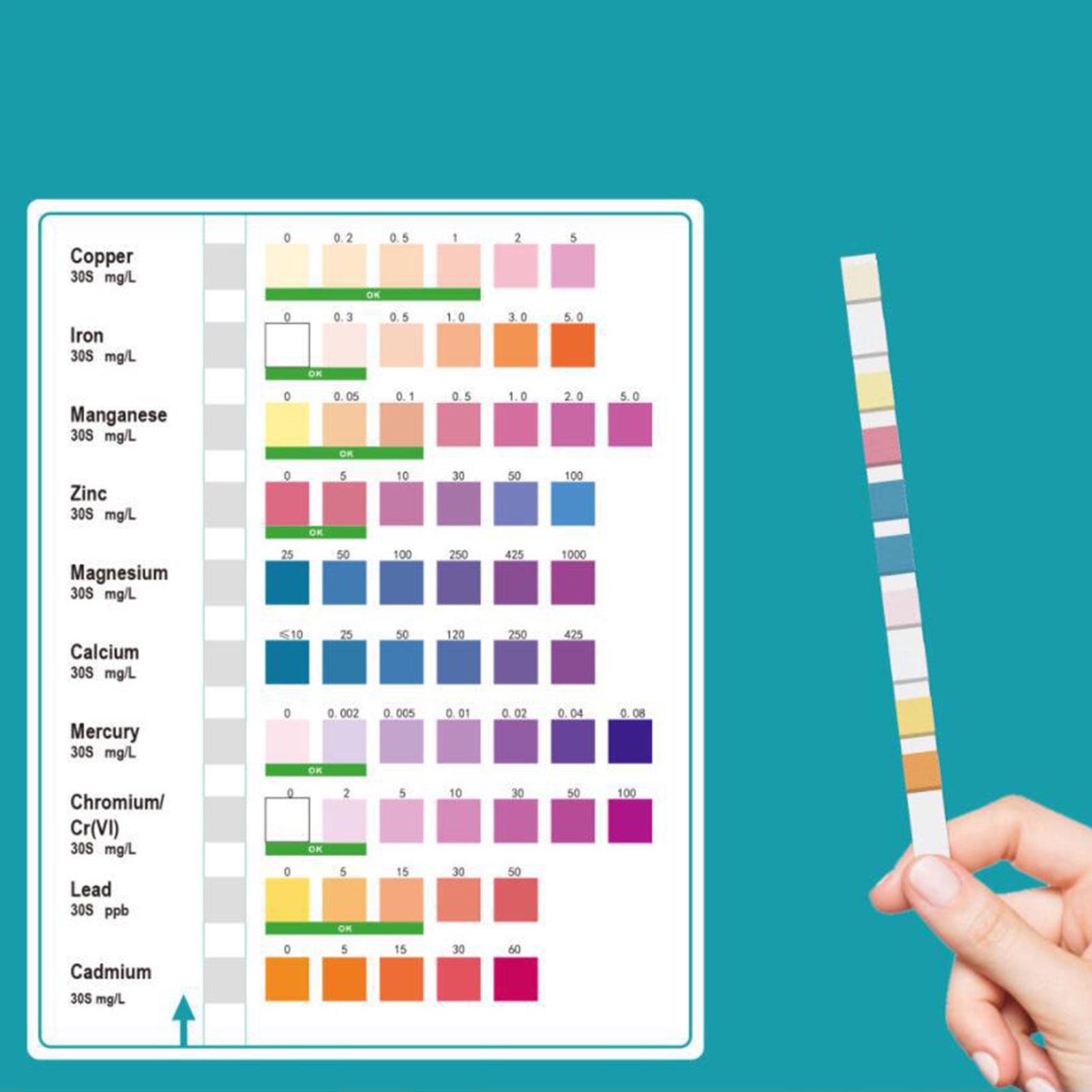 Water Test Strips Accurate Eas - Spa Wellness In review and price