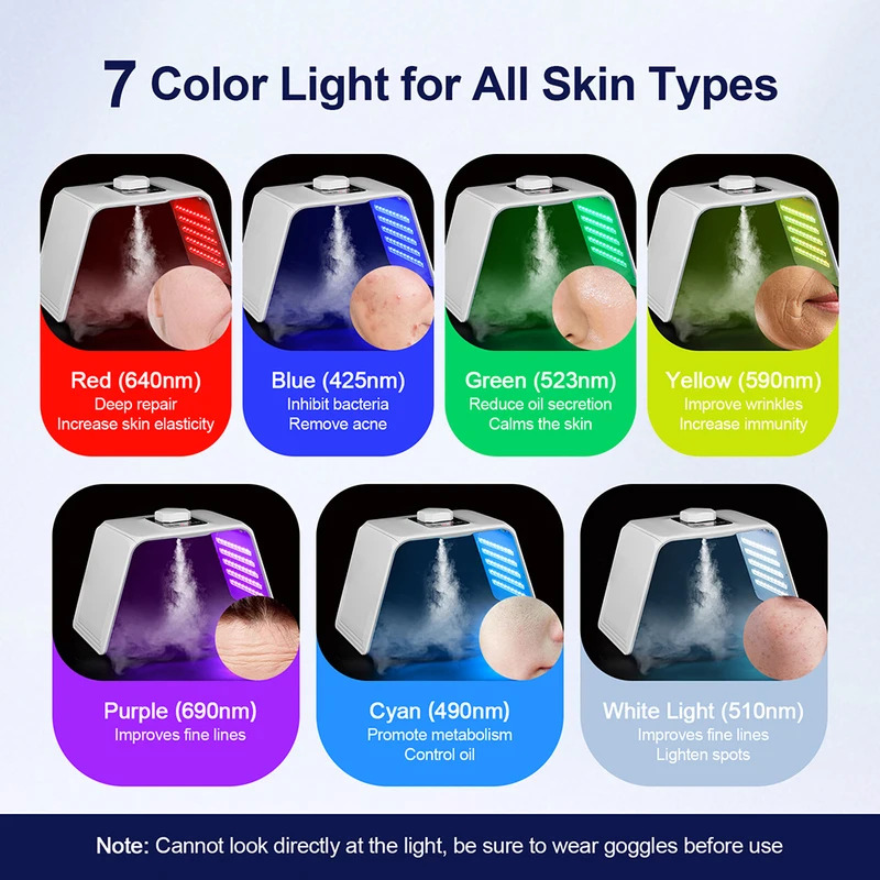 7 Colors LED Photon Beauty Mas - Spa & Wellness Hotel Paradiso review and price